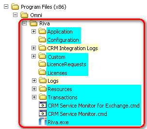 riva-folders-1stdrbackup.png