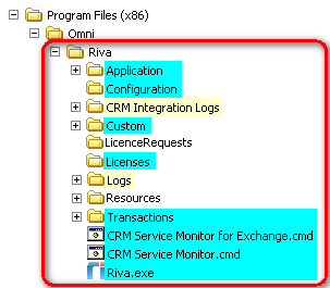 riva-folders-daily-dr-backup (3).png