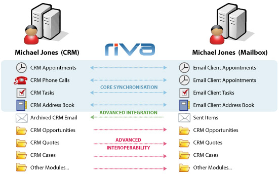 outlook-crm-integration.jpg