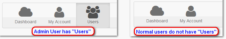 Icon-ribbon--Admin-user-has-Users-icon--but-normal-users-do-not.png