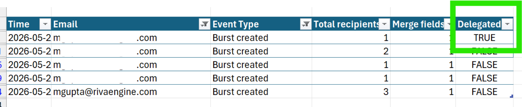 email_burst_analytics.png